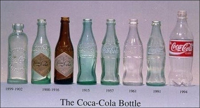 Evolution of Coke Evolution of Coke